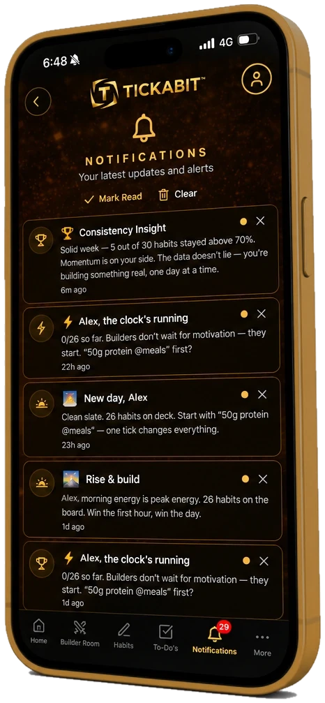 Tickabit notifications screen with consistency insights and habit nudges